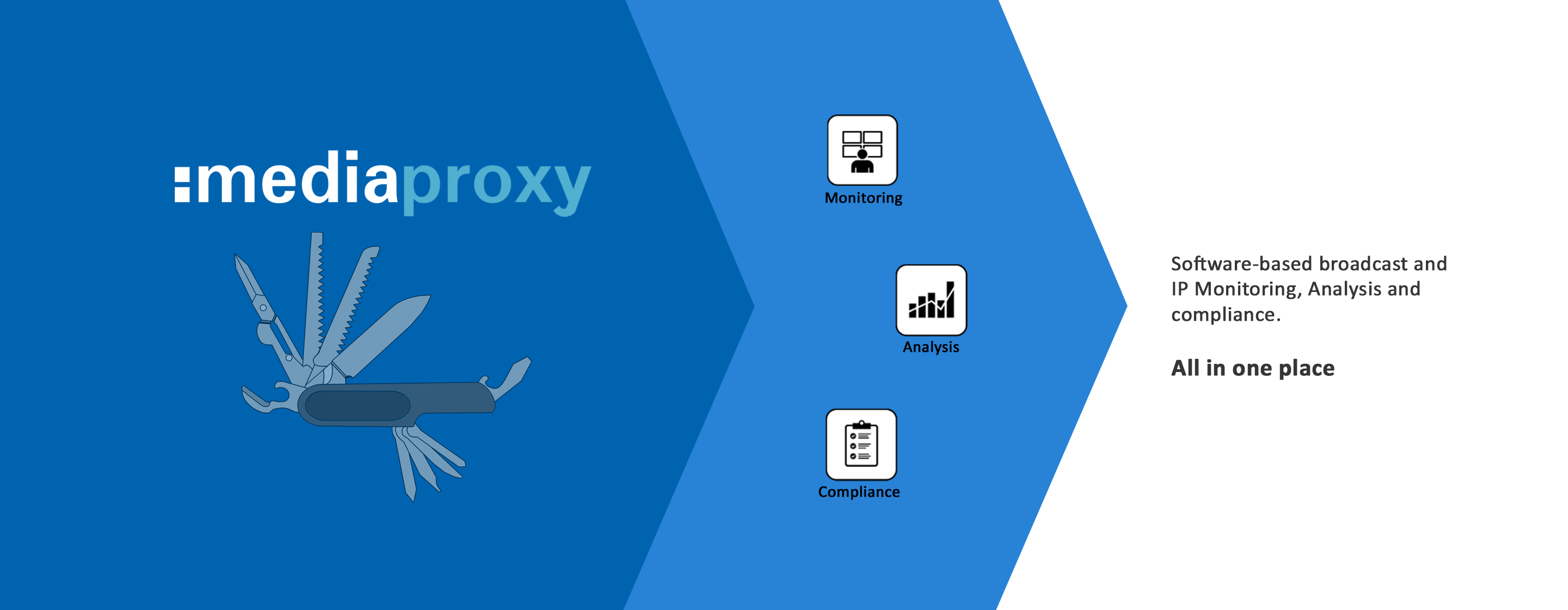 Mediaproxy_IP Solutions_Home Page Image
